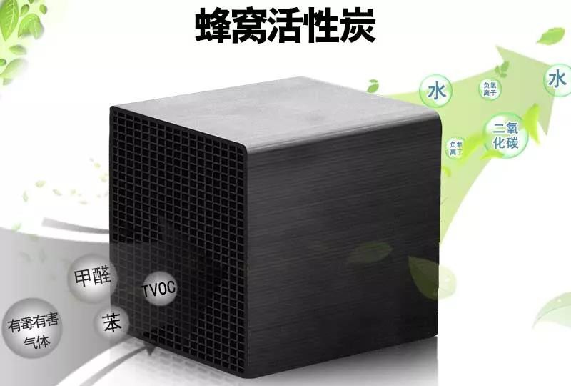 有機廢氣成分對蜂窩活性炭的使用有何影響？