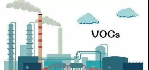 常見VOCs治理技術優缺點比較清單