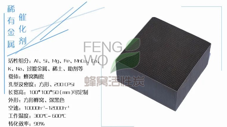 蜂窩活性炭VOCs催化劑的應用及優勢